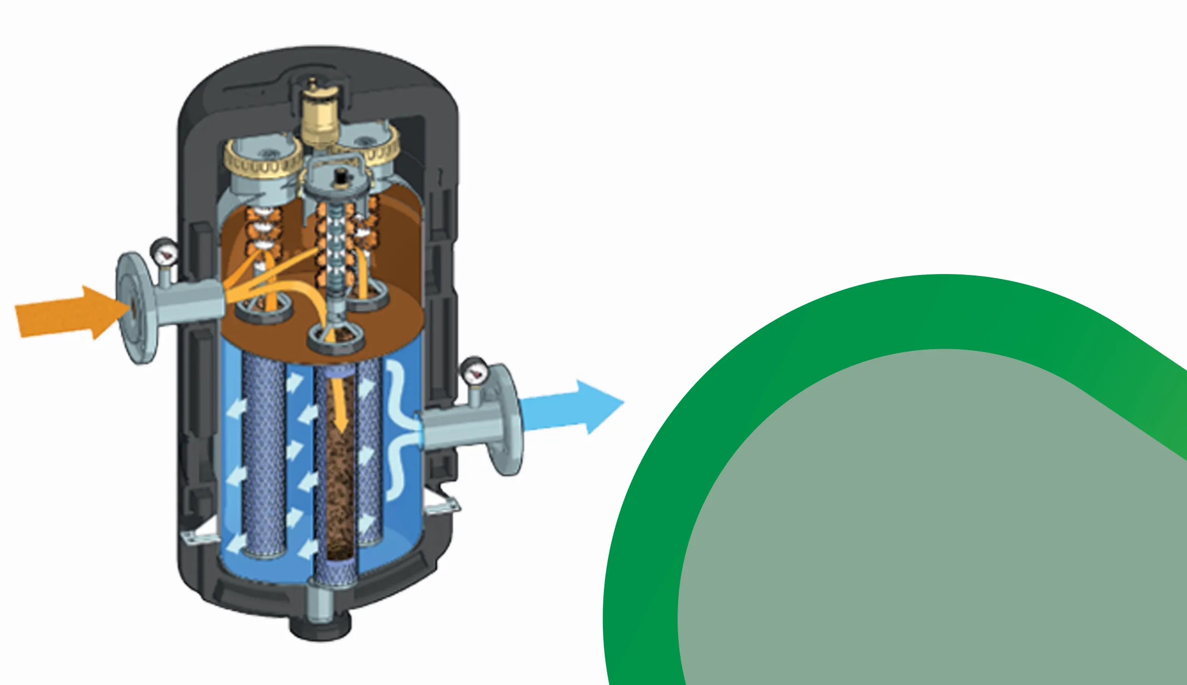 CALEFFI XL werking