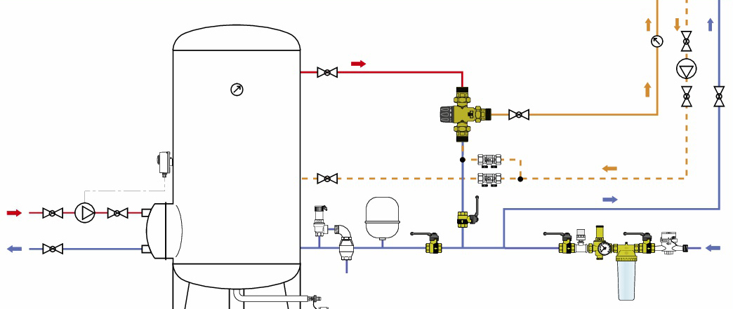 installation d'une VALVE ANTI RETOUR 