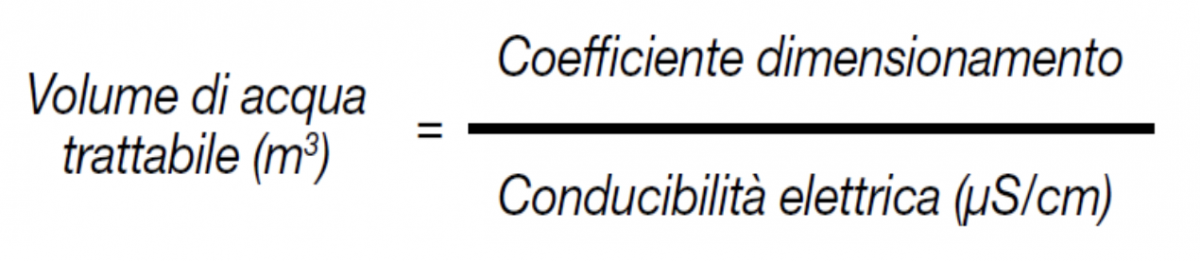 Formula per il calcolo del volume di demineralizzazione dell’acqua