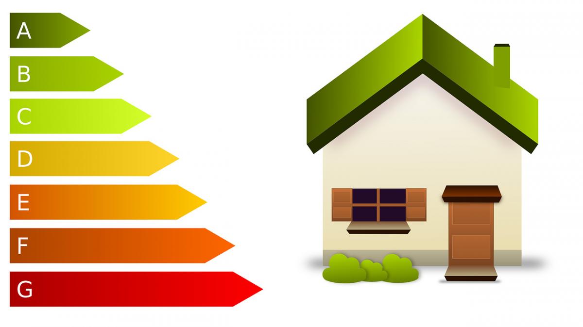 pompe di calore dimensionamento efficienza energetica