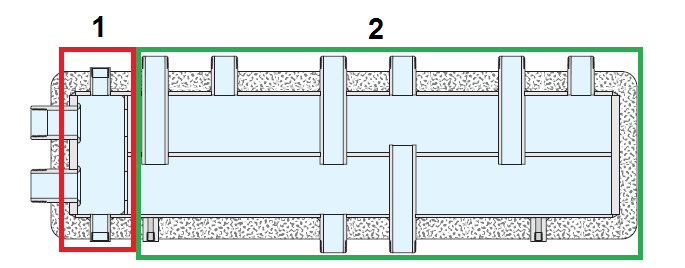 Schema di un separatore idraulico collettore SEPCOLL