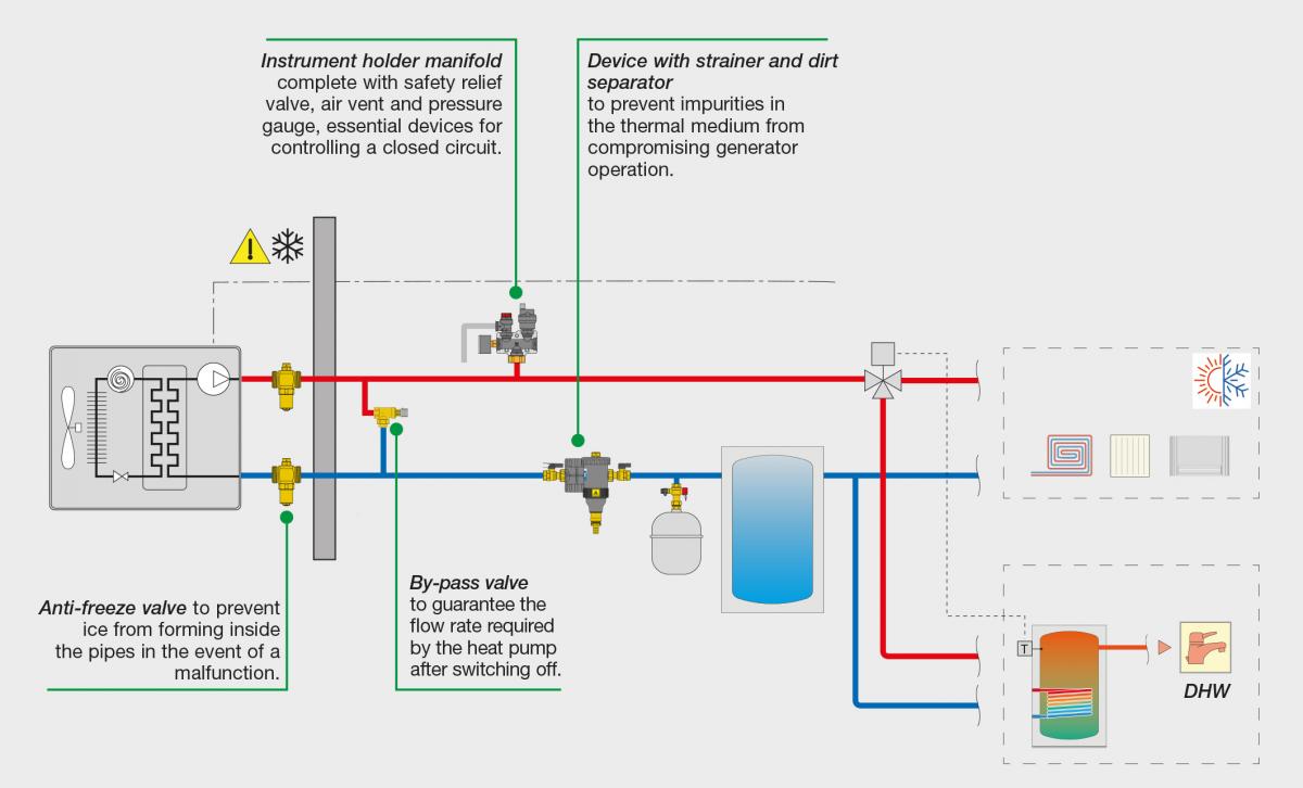 Heat pump