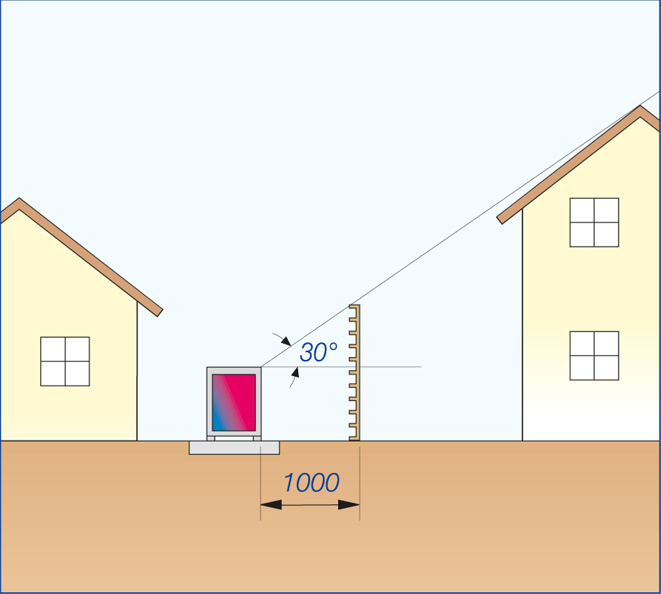 installazione pompe di calore all’esterno