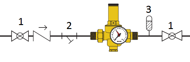 Limiteur de pression eau