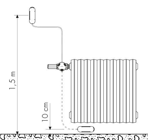 Comment installer correctement une tête thermostatique sur un