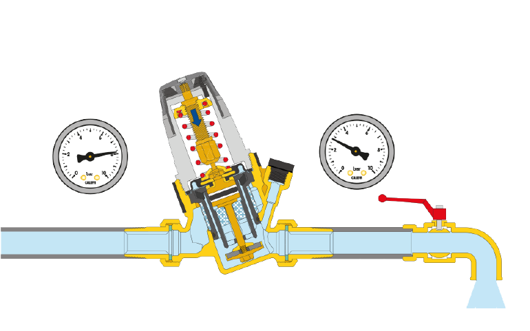 funzionamento riduttore di pressione acqua consumi con erogazione