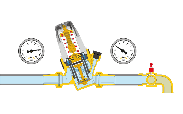 funzionamento riduttore di pressione acqua consumi senza erogazione