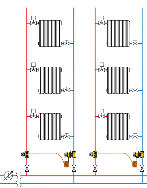 Comment transformer un équilibrage statique en dynamique ? 