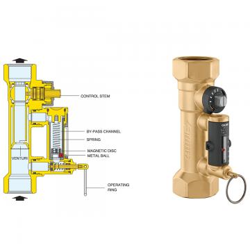 Direct reading manual balancing valve.