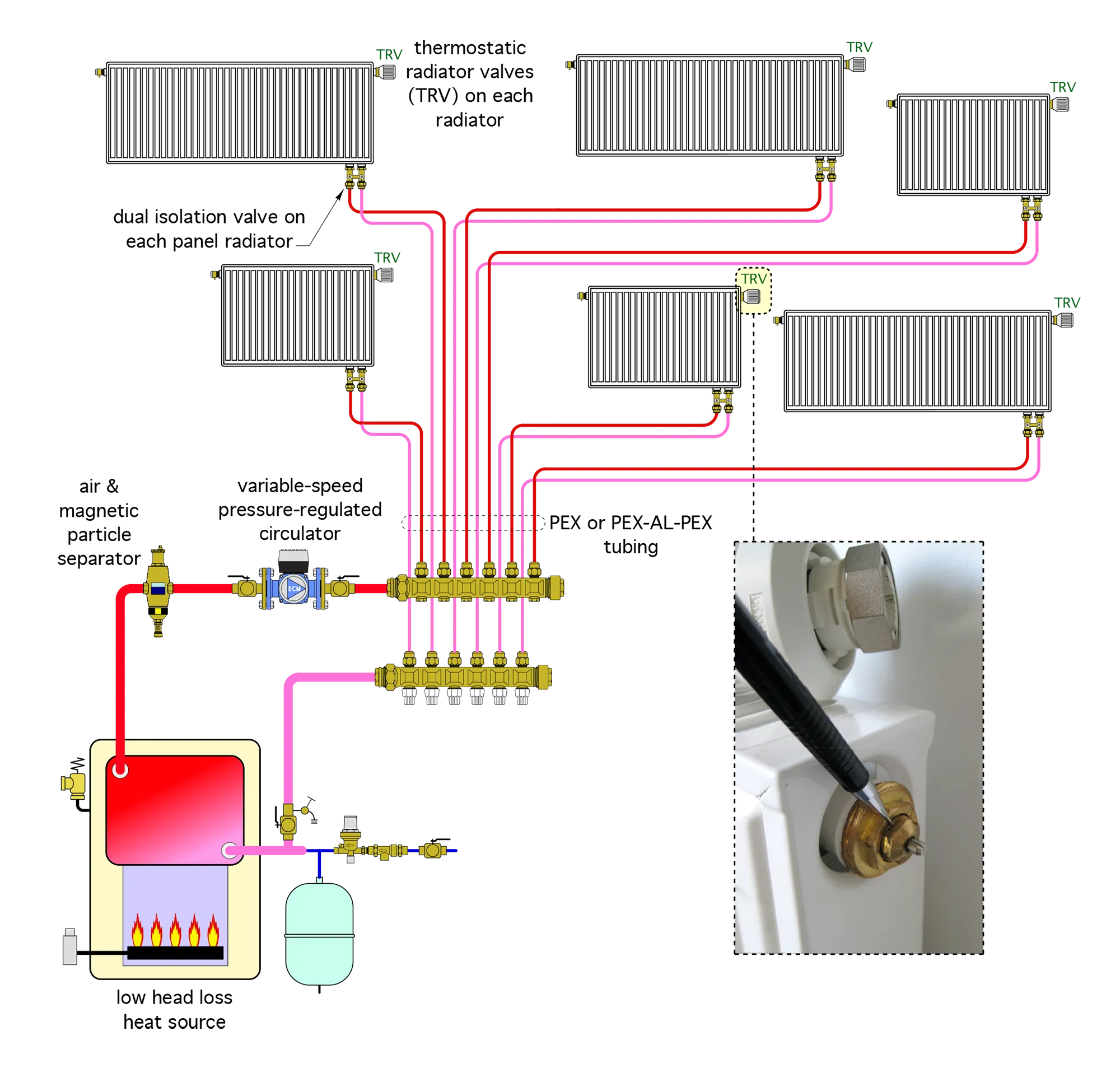 RmlndXJlIDMtMTc= RmlndXJlIDMtMTc=