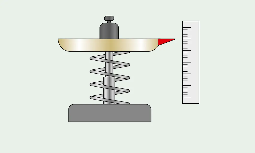 QW5hbG9naWEgY29uIHVuYSBiaWxhbmNpYSBhIG1vbGxh SW1tYWdpbmUgZGVsbGEgc2ltaWxpdHVkaW5lIHJlZ29sYXppb25lIC0gYmlsYW5jaWEgYSBtb2xsYQ==