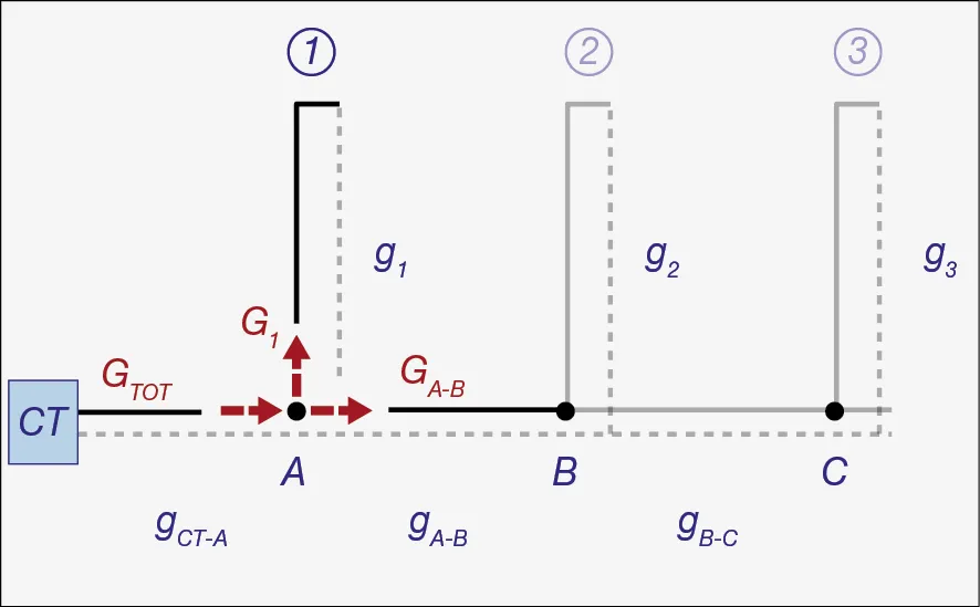 U2NoZW1hIG1ldG9kbyBkaSByaWRpc3RyaWJ1emlvbmUgcHJvcG9yemlvbmFsZQ== U2NoZW1hIG1ldG9kbyBkaSByaWRpc3RyaWJ1emlvbmUgcHJvcG9yemlvbmFsZQ==
