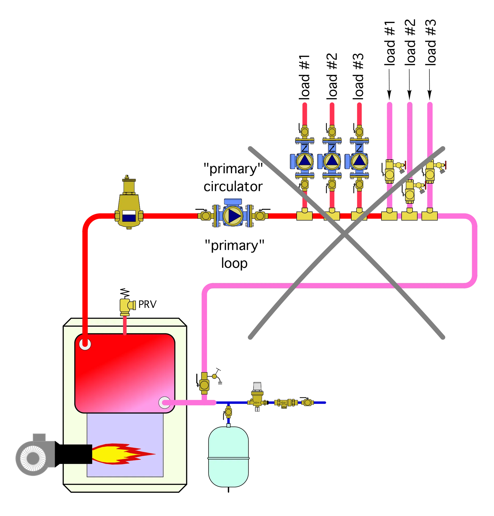 RmlndXJlIDctN2E= RmlndXJlIDctN2E=