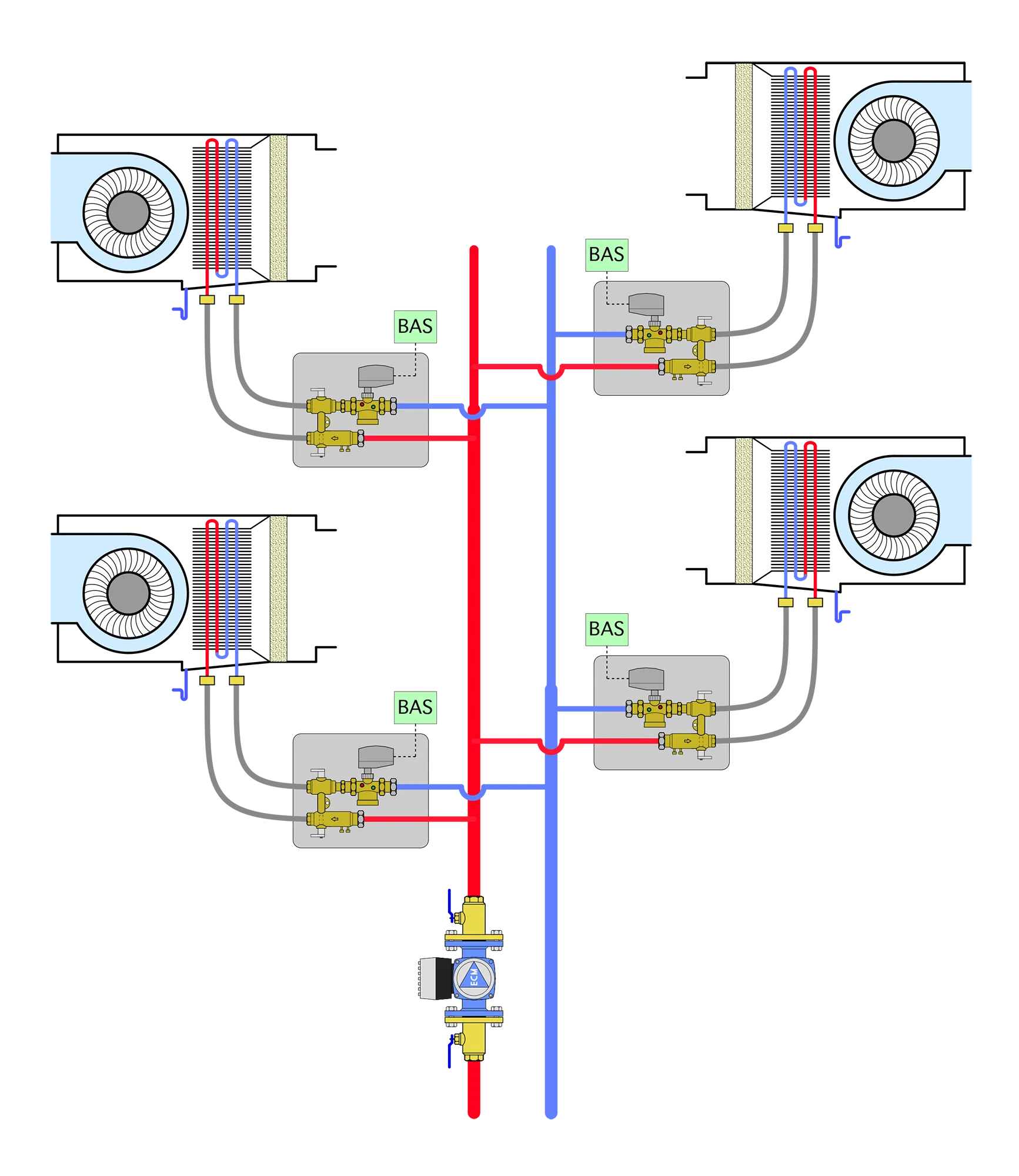 RmlndXJlIDUtMTI= SW1hZ2Ugb2YgdHlwaWNhbCAyLXBpcGUgYXJyYW5nZW1lbnQgb2YgaW5kZXBlbmRlbnRseS1jb250cm9sbGVkIGFpciBoYW5kbGVycyBzdXBwbGllZCB3aXRoIENhbGVmZmkgRkxPV01BVElDIGNvaWwga2l0cw==