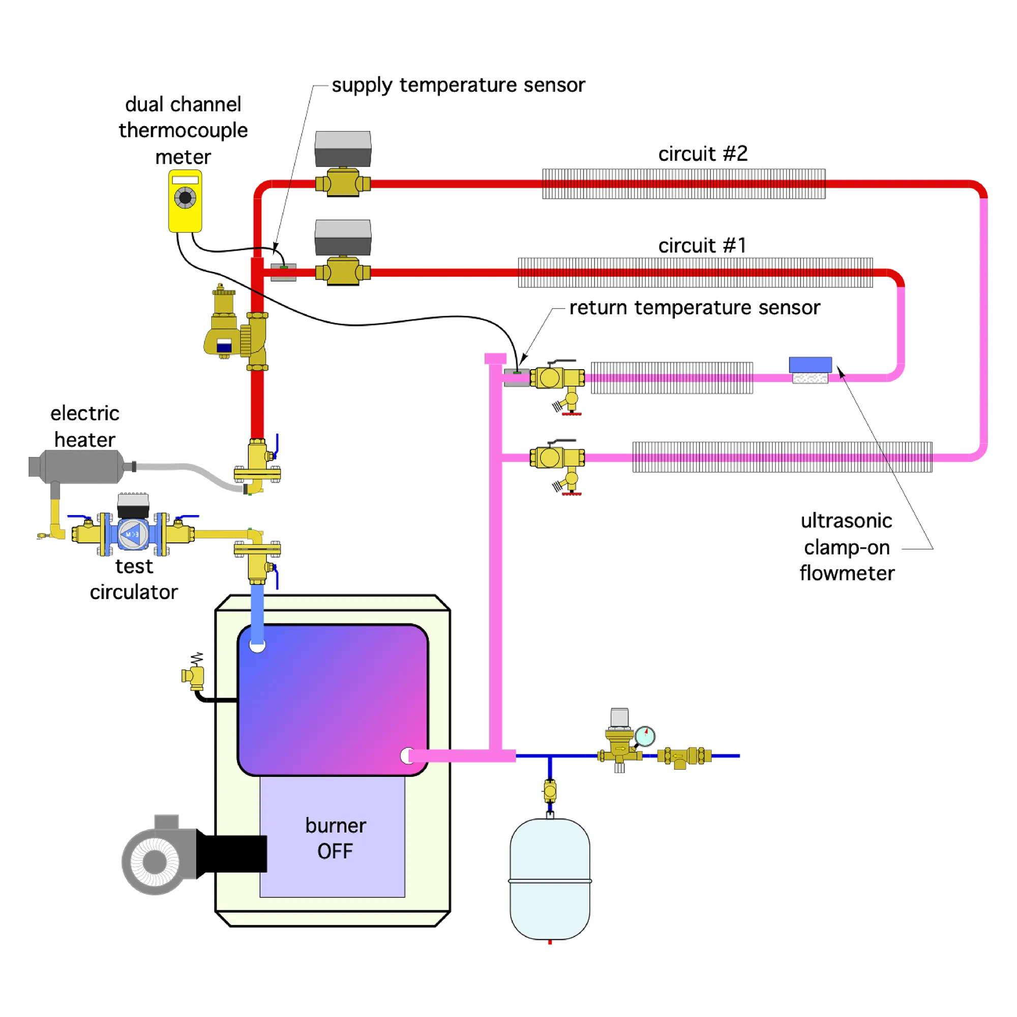 RmlndXJlIDMtMjM= SW1hZ2Ugb2YgaGVhdGluZyBjaXJjdWl0