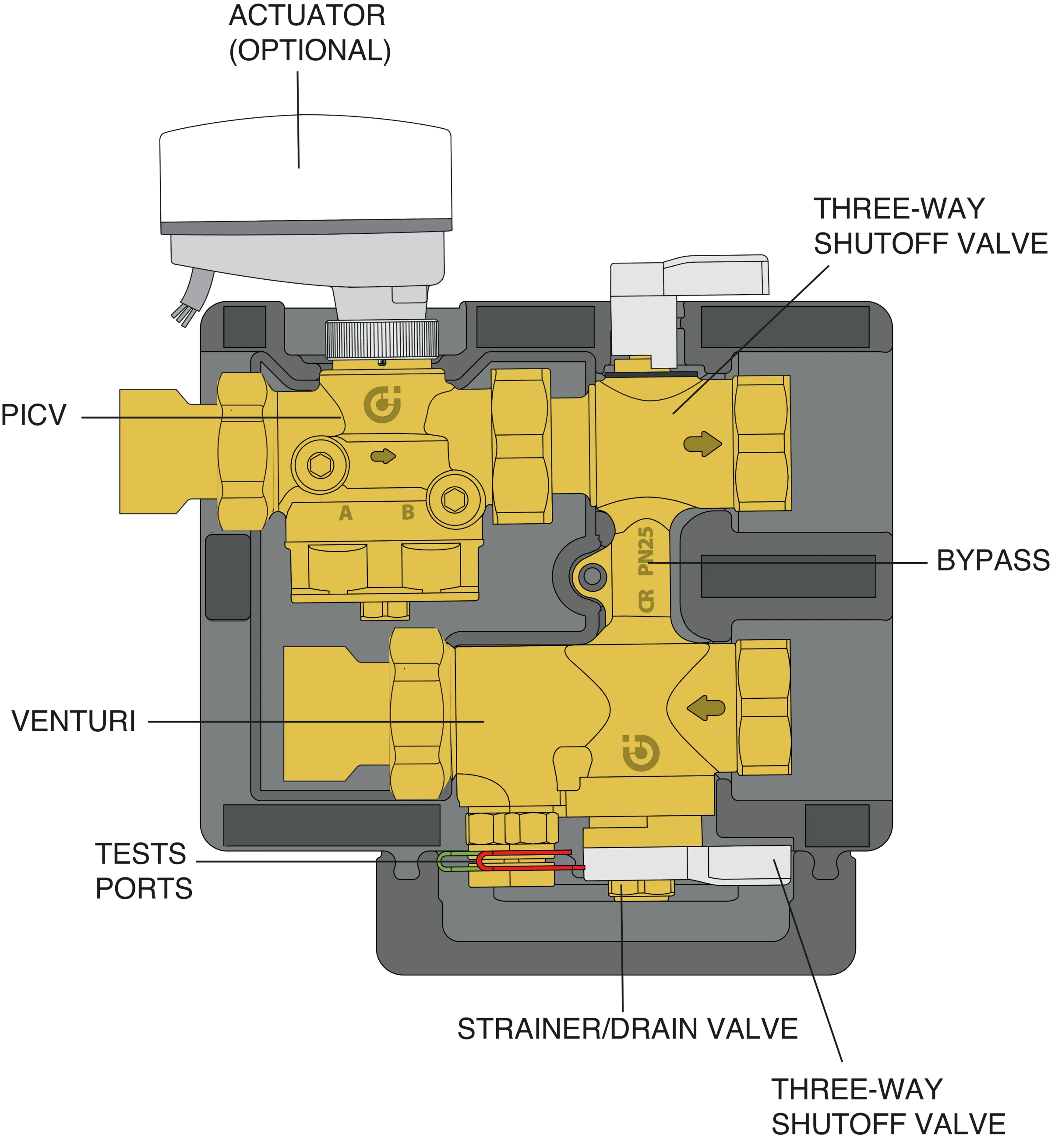 FLOWMATIC® Express, Preassembled terminal unit coil kit Caleffi S.p.a.