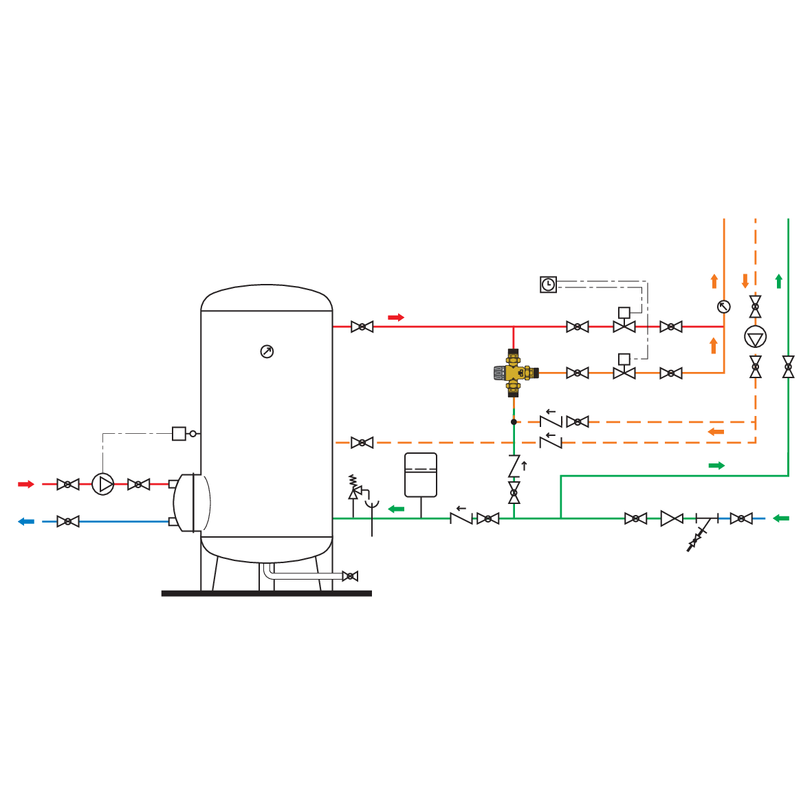 Válvula Mezcladora Termostática Caleffi 520