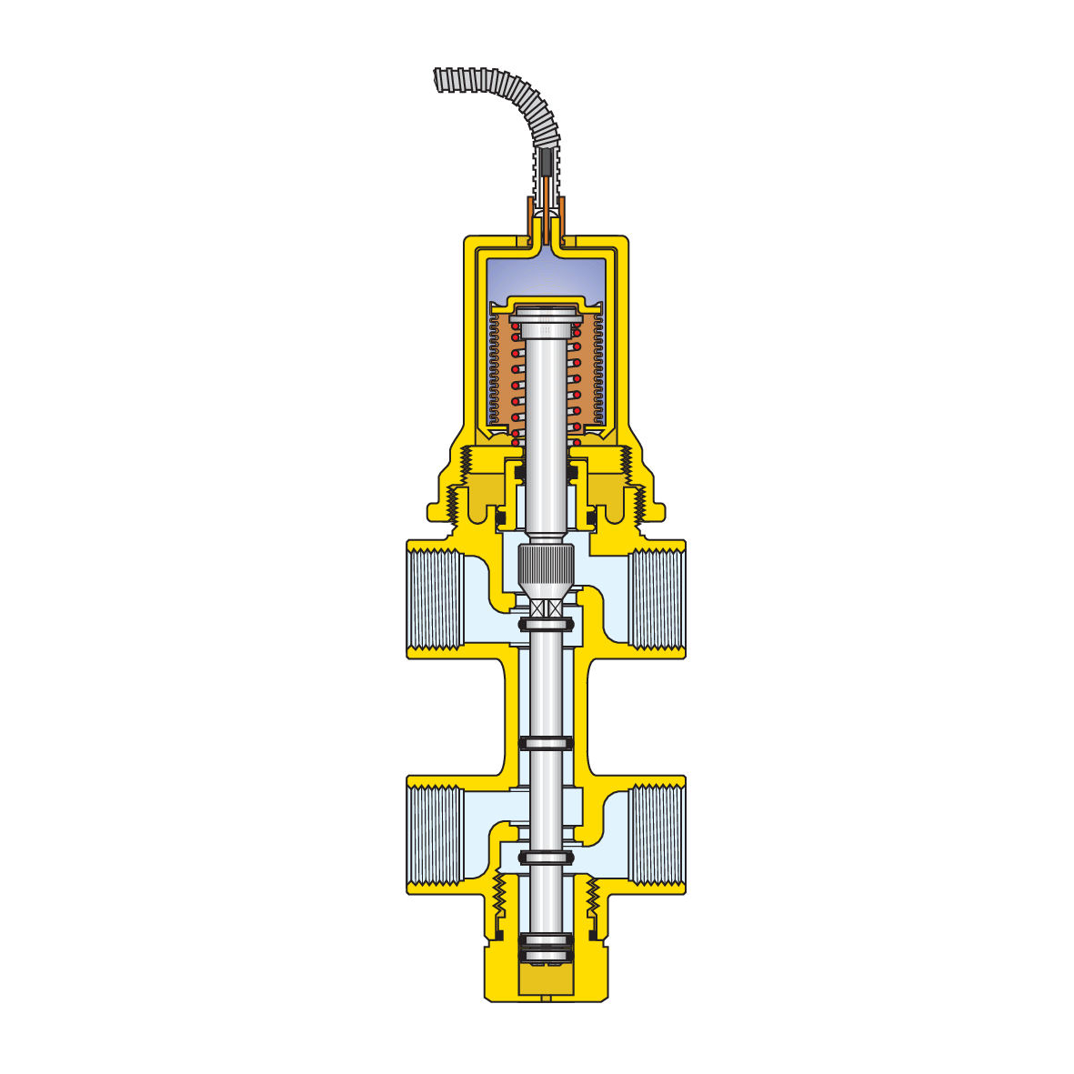 Soupape thermique de sûreté