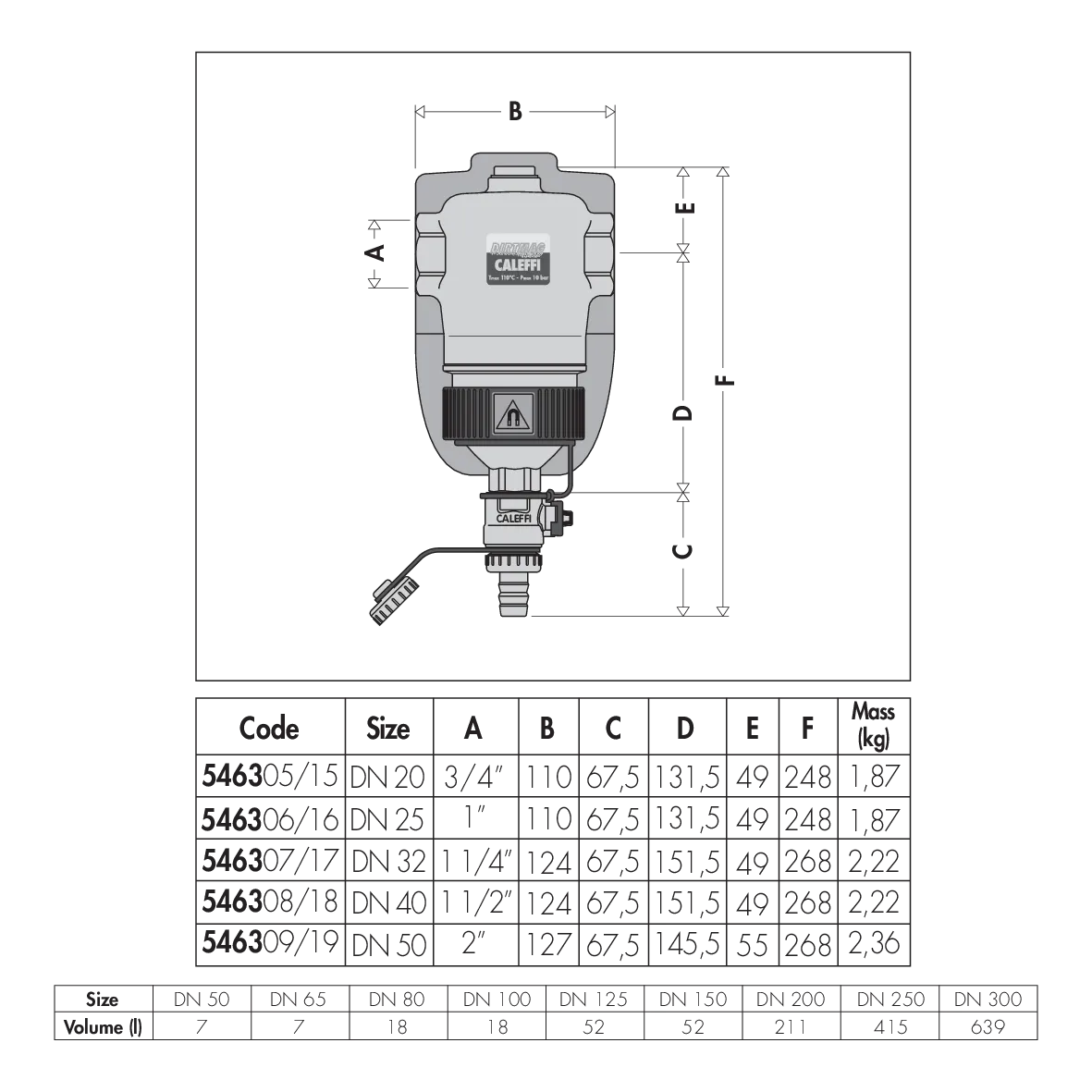 Caleffi Heizungs-Schlammabscheider 1 Zoll – Mit Magnetring, Entleerungshahn & Isolierung