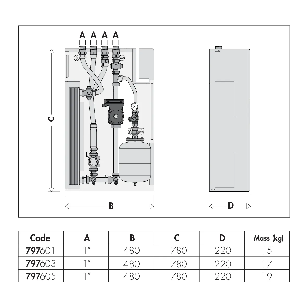 Compteur de chaleur direct pour systèmes de zone CONTECA® Caleffi 7504