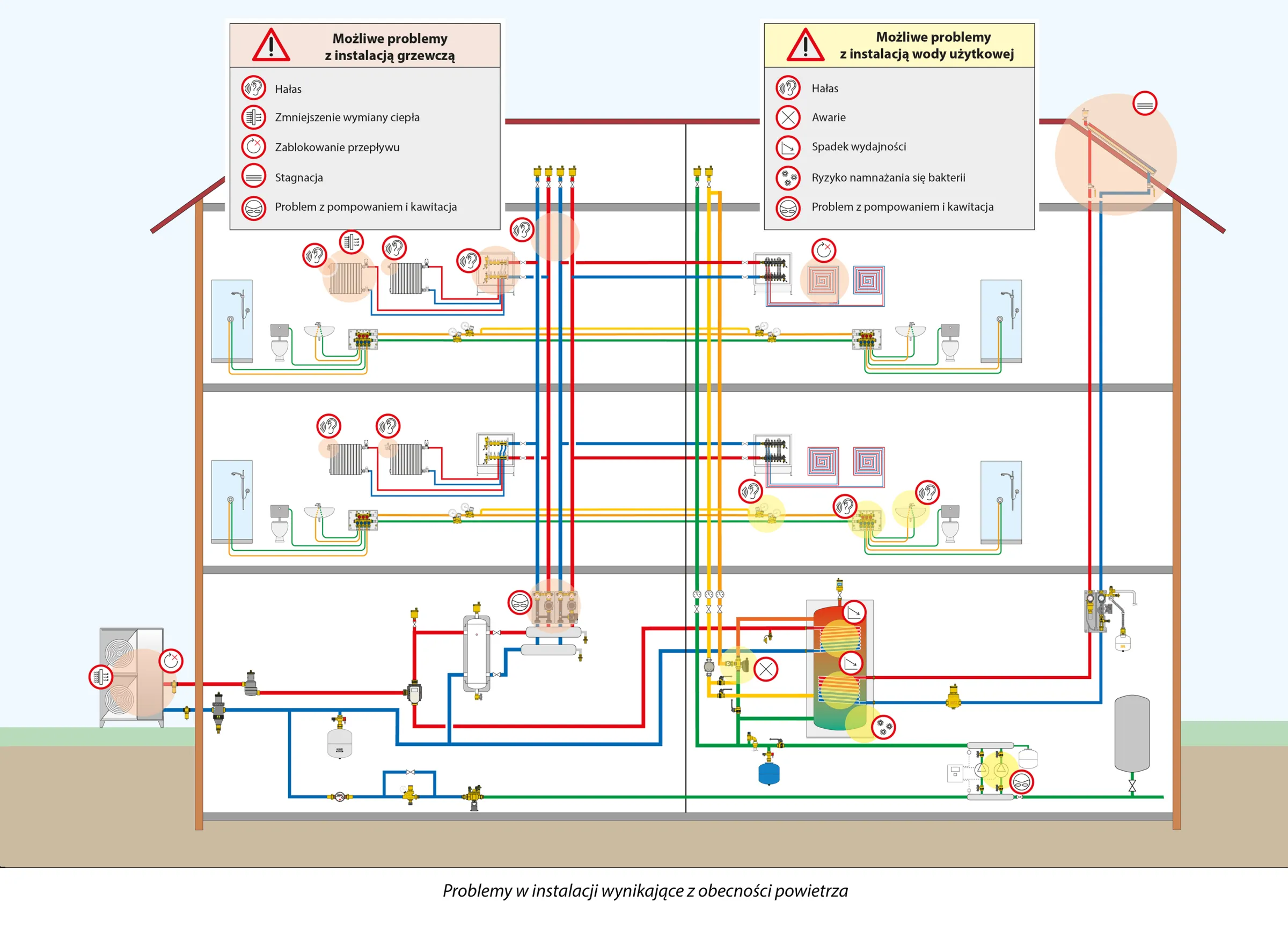 problemy w intalacji 