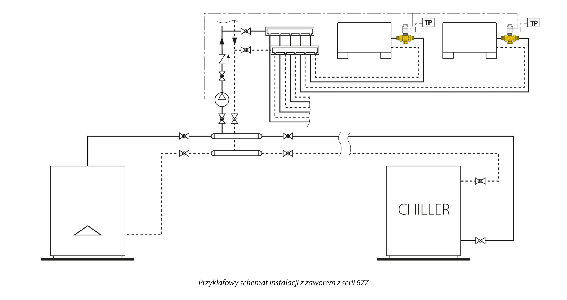 schemat instalacji z 677