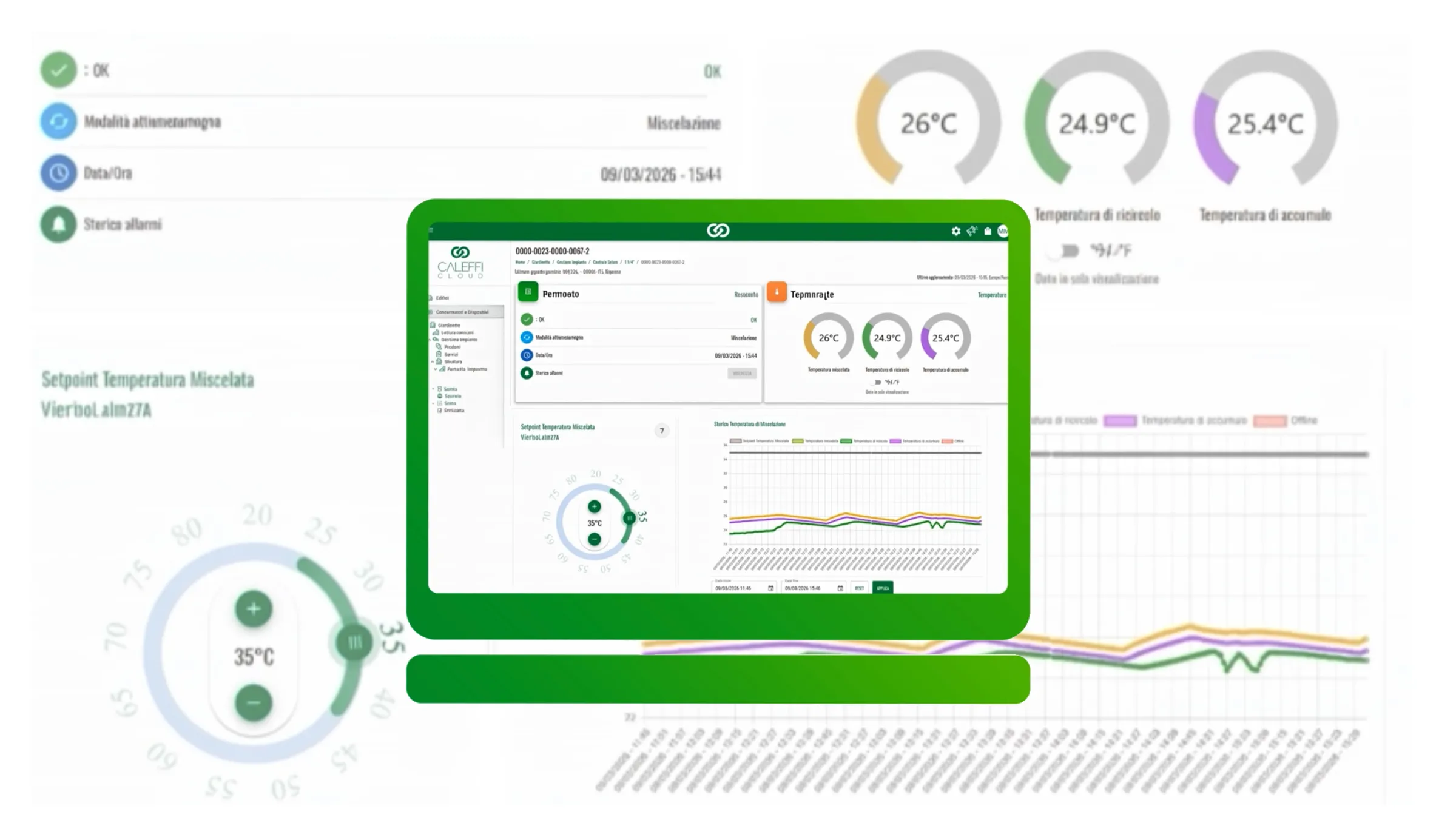 Dashboard Caleffi Cloud per Legiomix