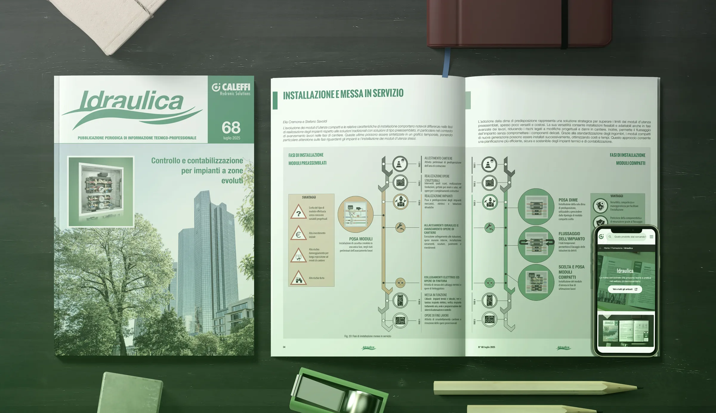 Idraulica 68 - Controllo e contabilizzazione per impianti a zone evoluti