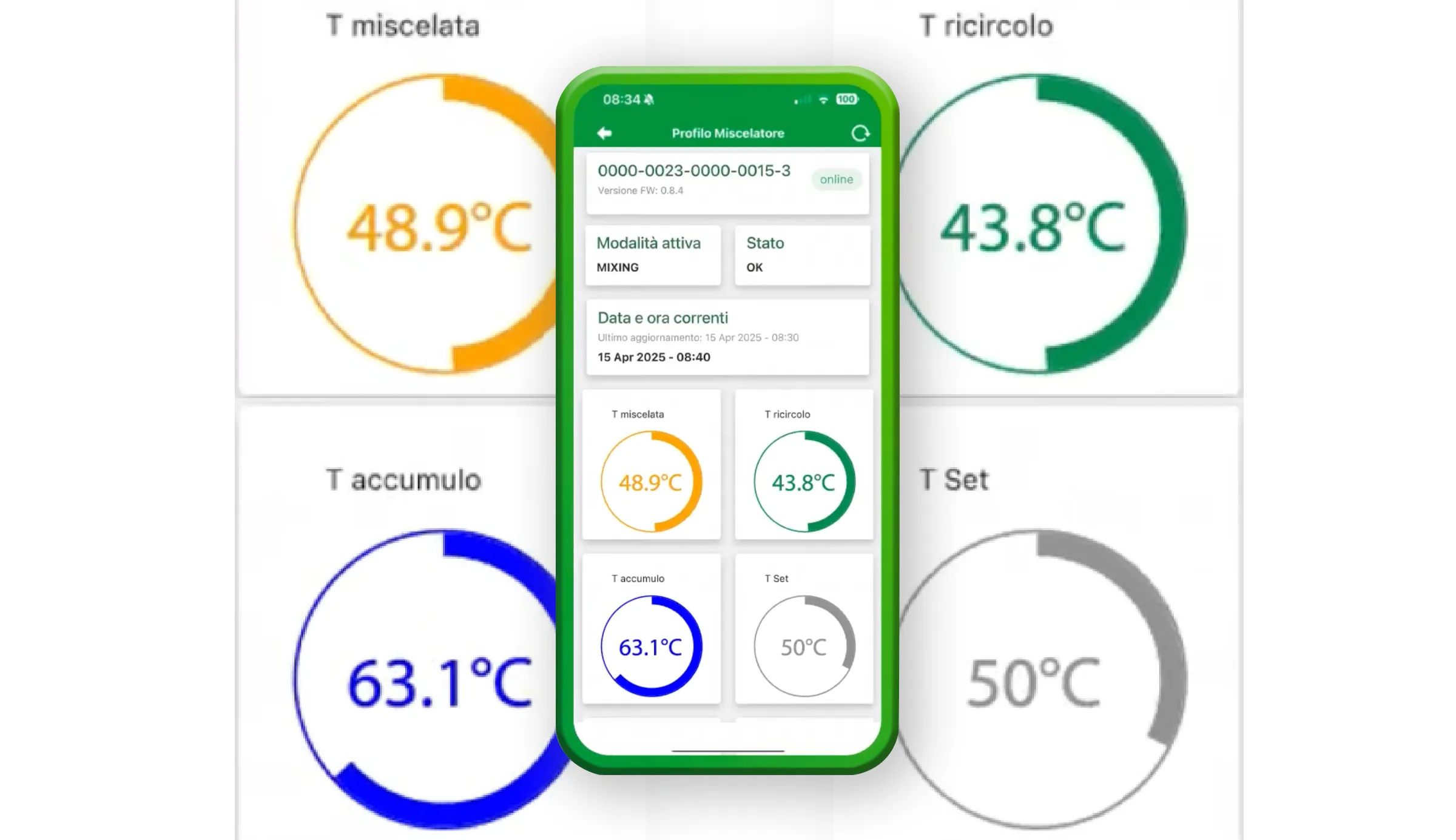 Caleffi View per LEGIOMIX®evo