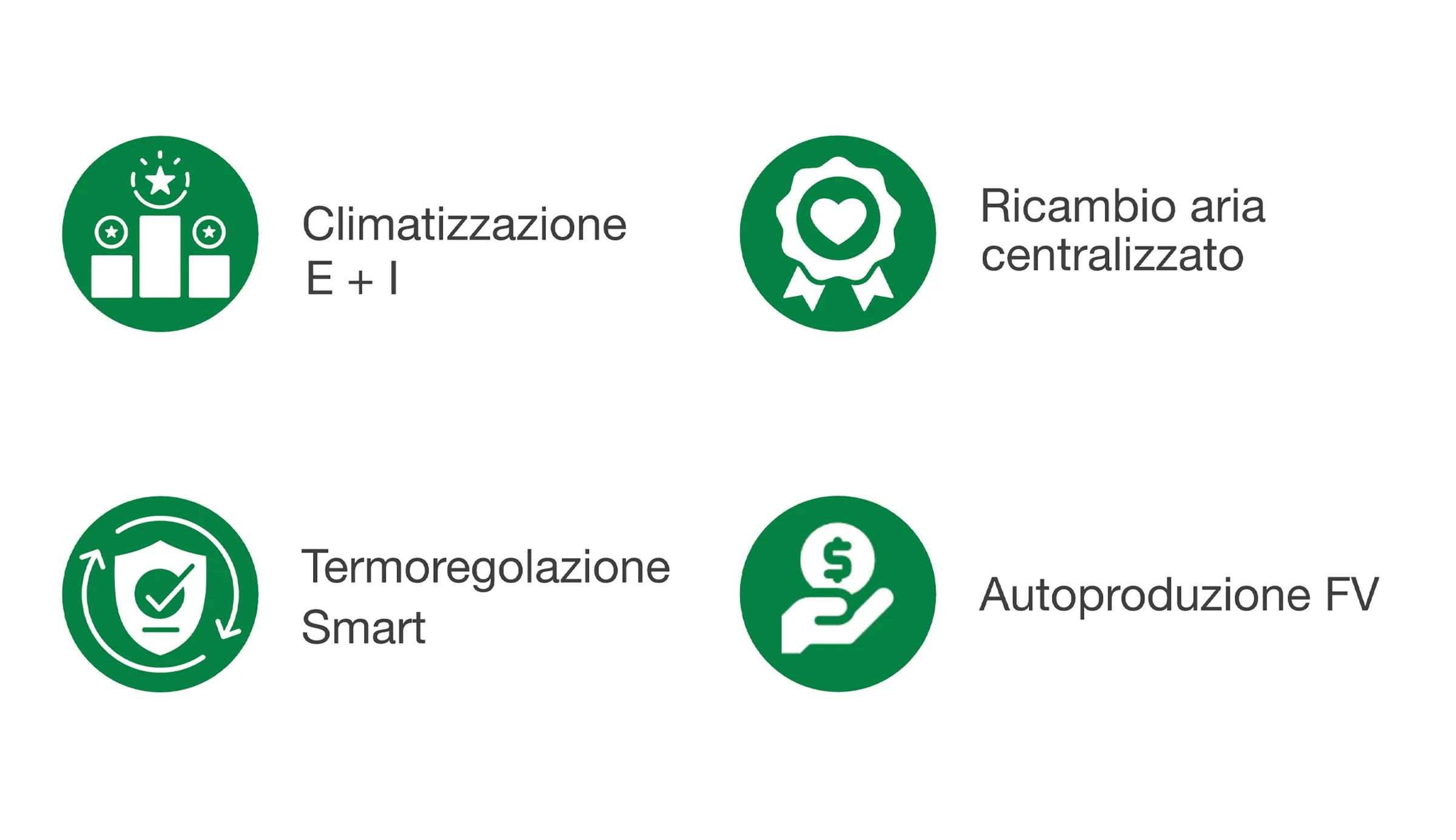 soluzioni impiantistiche per la decarbonizzazione soluzioni impiantistiche per la decarbonizzazione