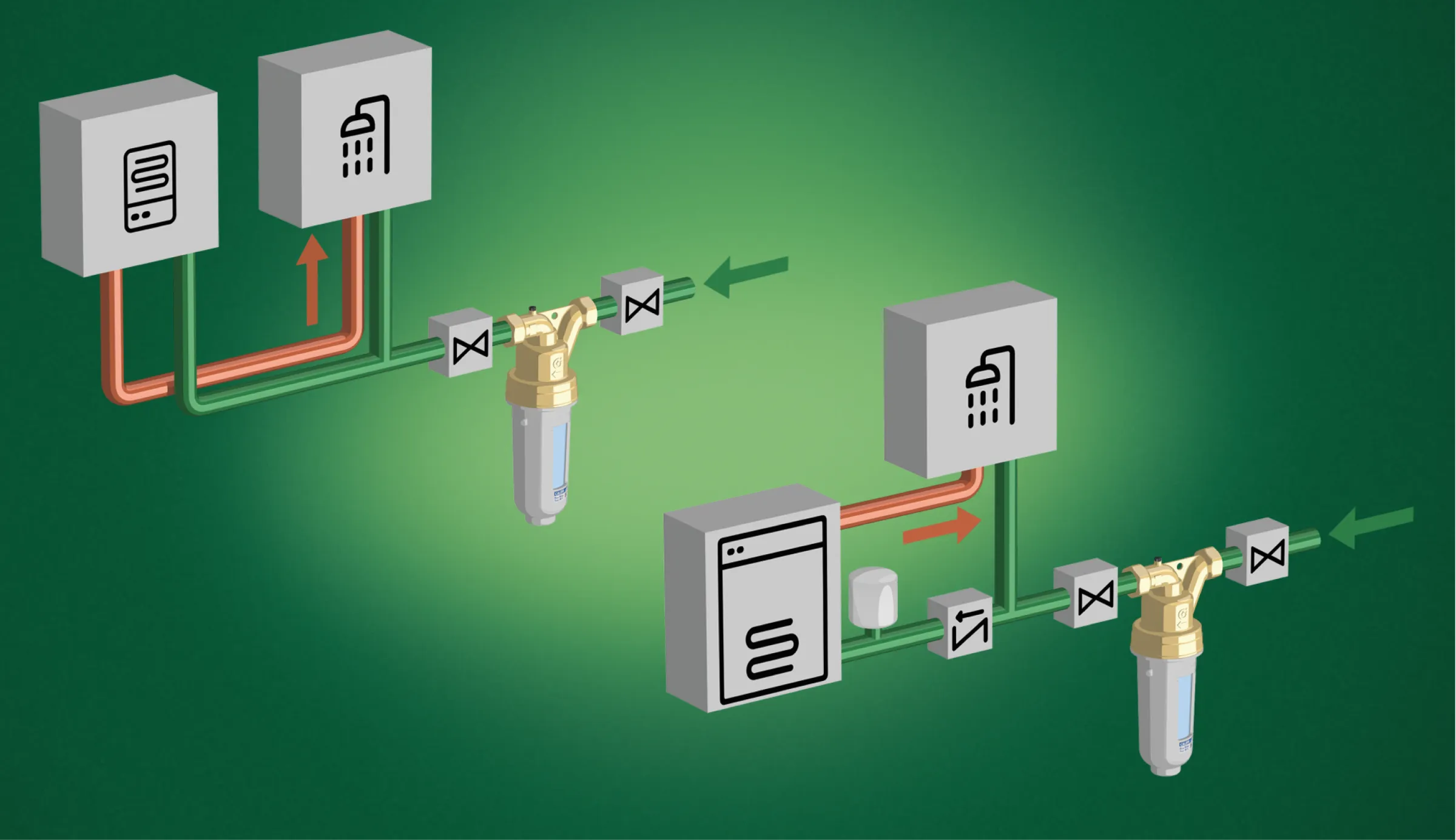 esempio di installazione CALEFFI eCAL®