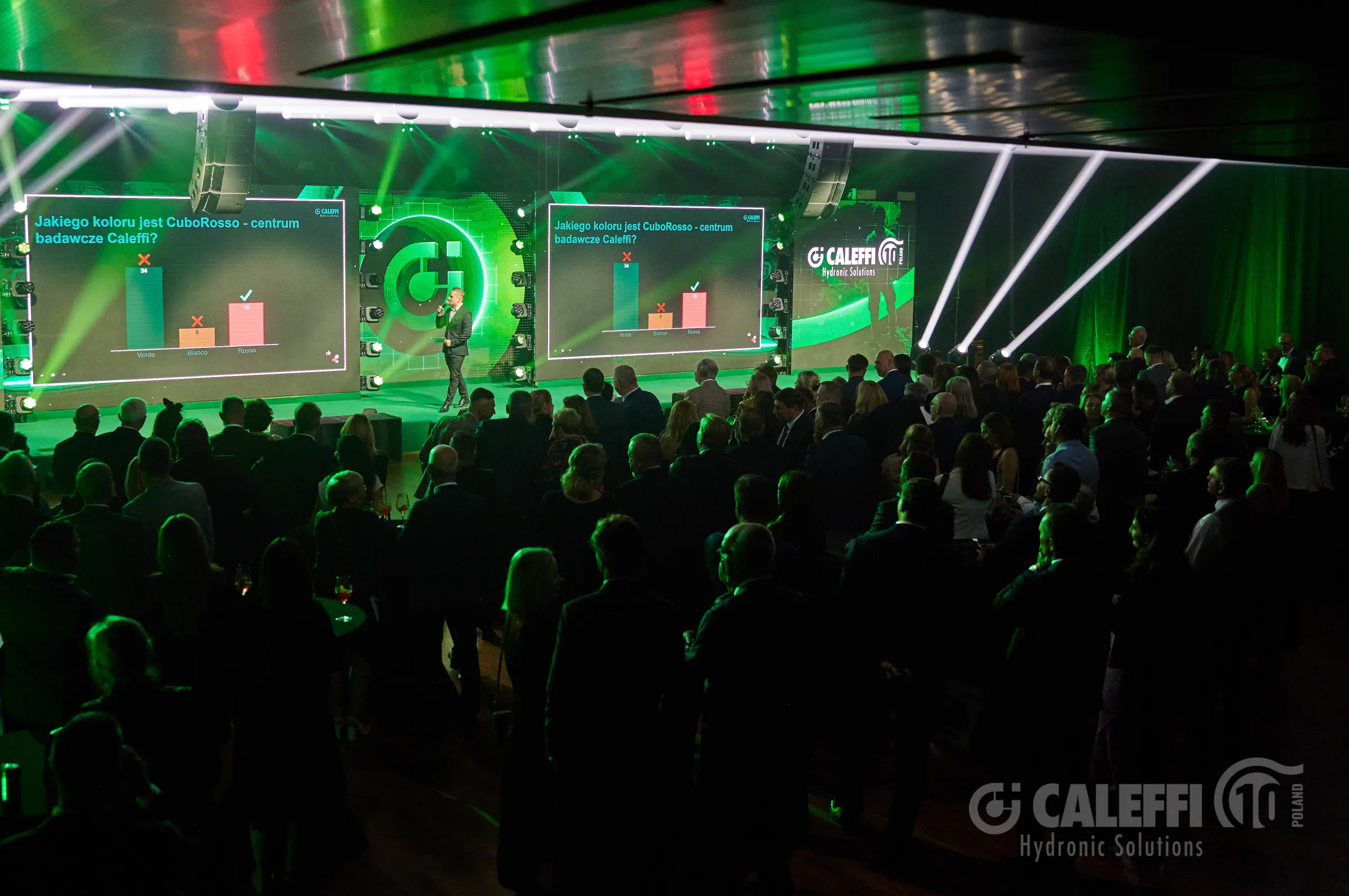 Caleffi Poland 10 lat