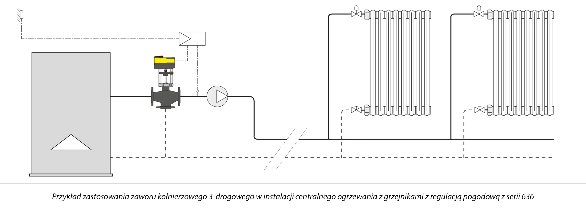 Caleffi schemat