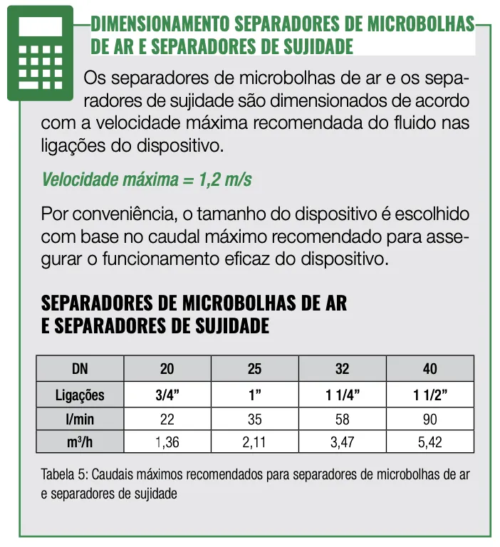 dimensionamento separadores de microbolhas de ar e de sujidade