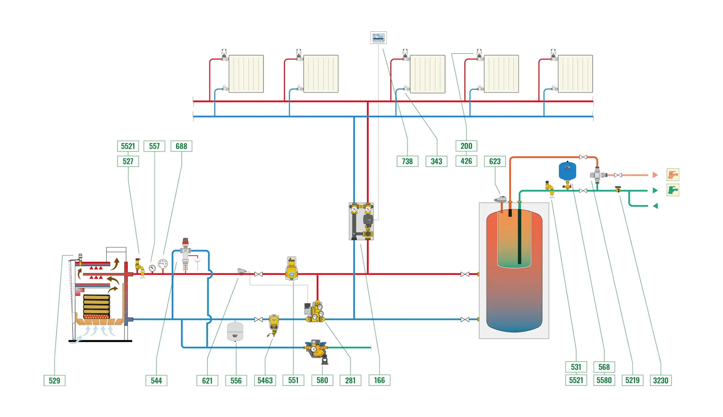 Centrale termica con caldaia a biomasse e produzione acqua calda sanitaria in centrale termica Centrale termica con caldaia a biomasse e produzione acqua calda sanitaria in centrale termica