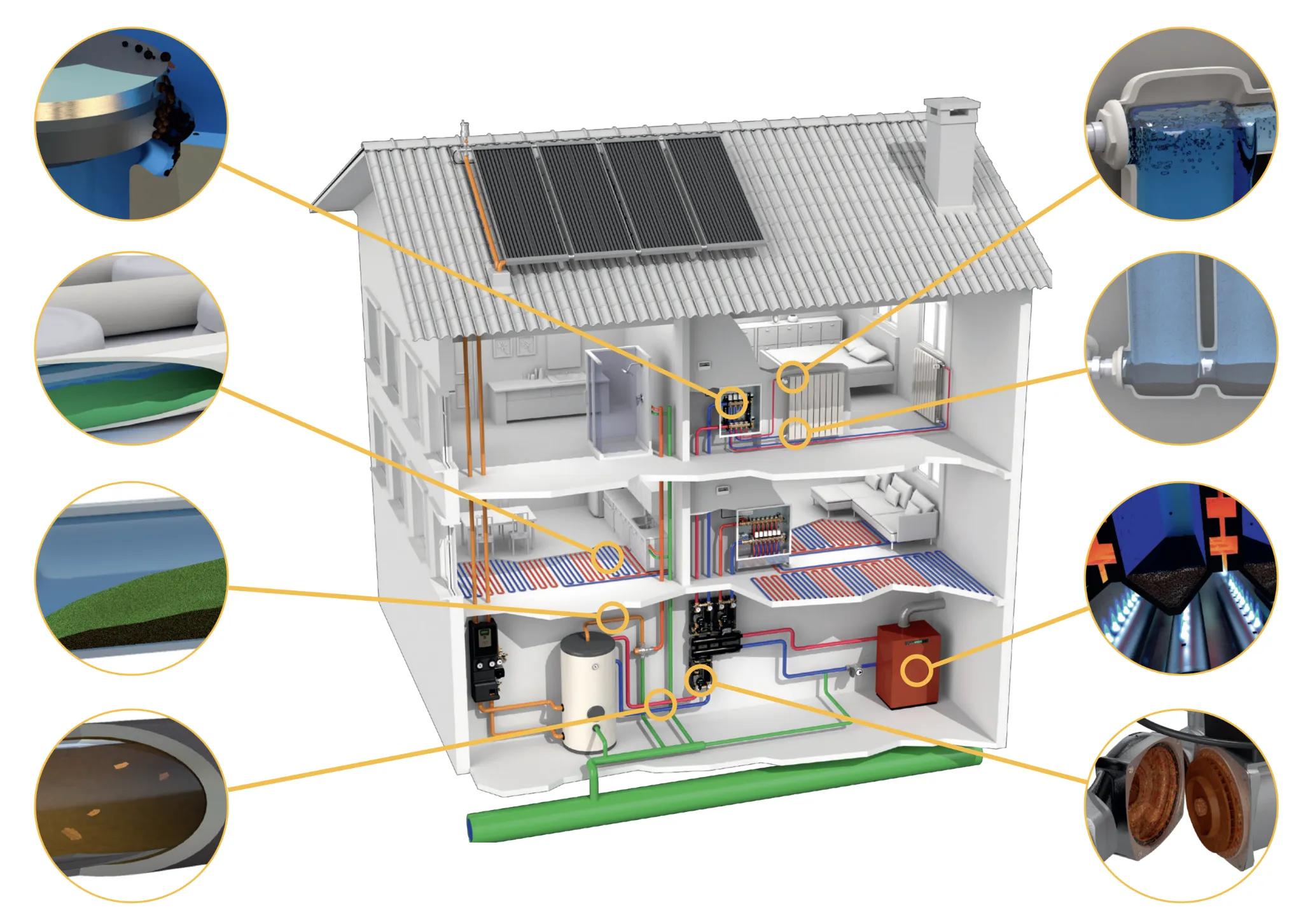 ar e de sujidade nas instalações de climatização