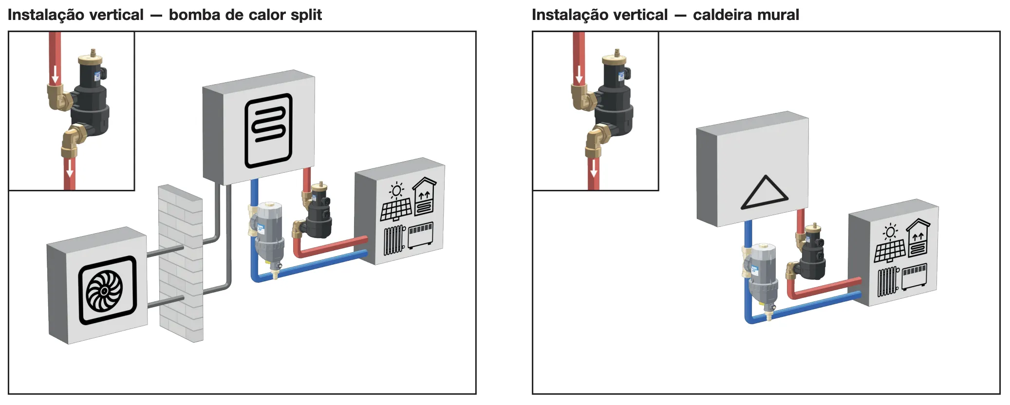 Esquemas de instalação do CALEFFI HED®
