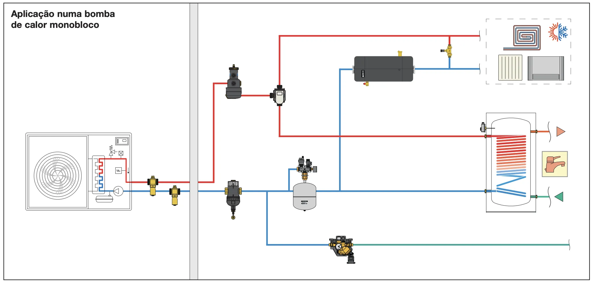 instalação do CALEFFI HED®