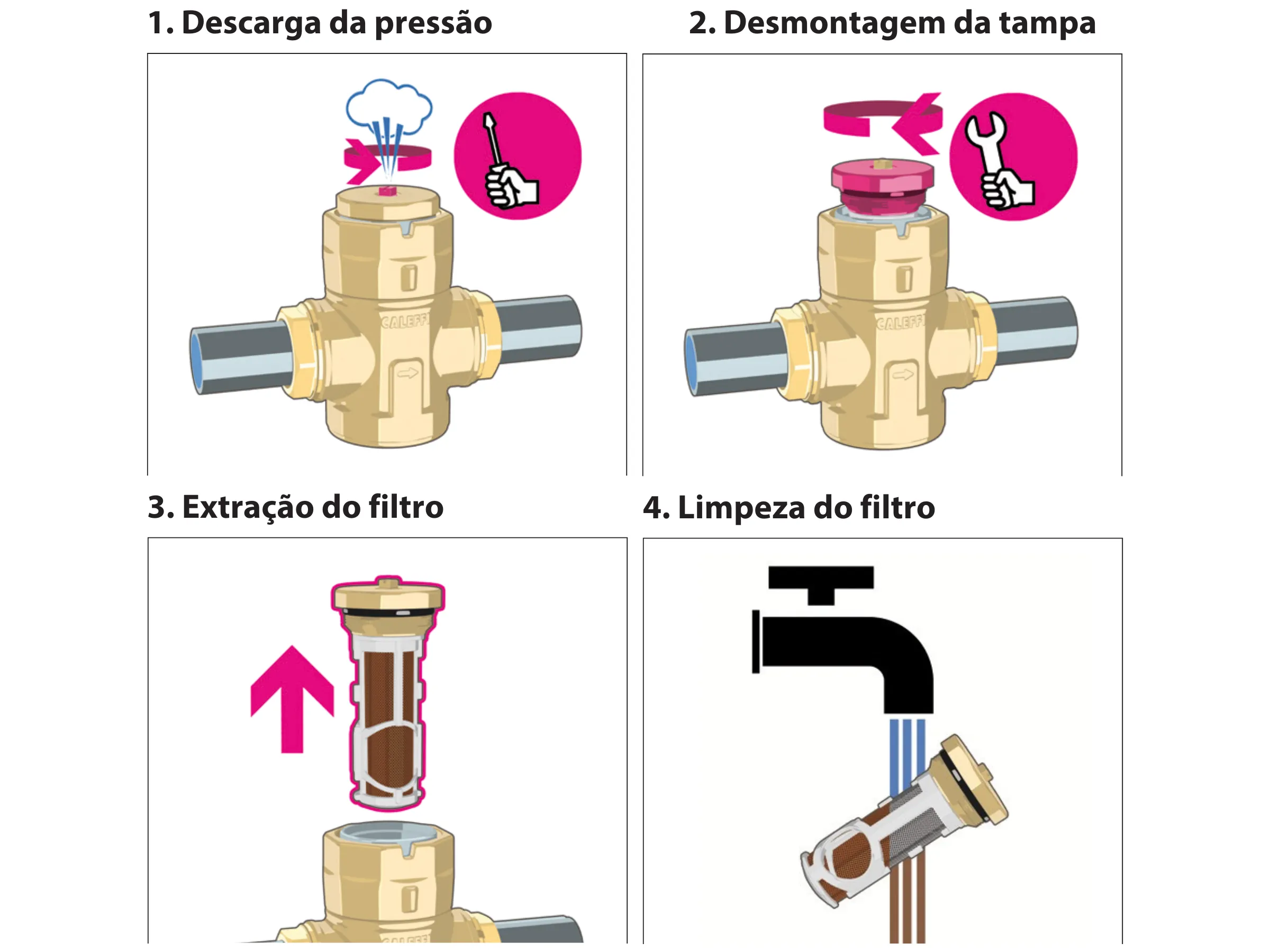 instalações hidrossanitárias