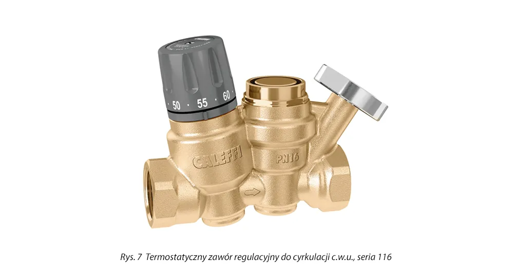 Termostatyczny zawór regulacyjny do cyrkulacji cwu, seria 116. 