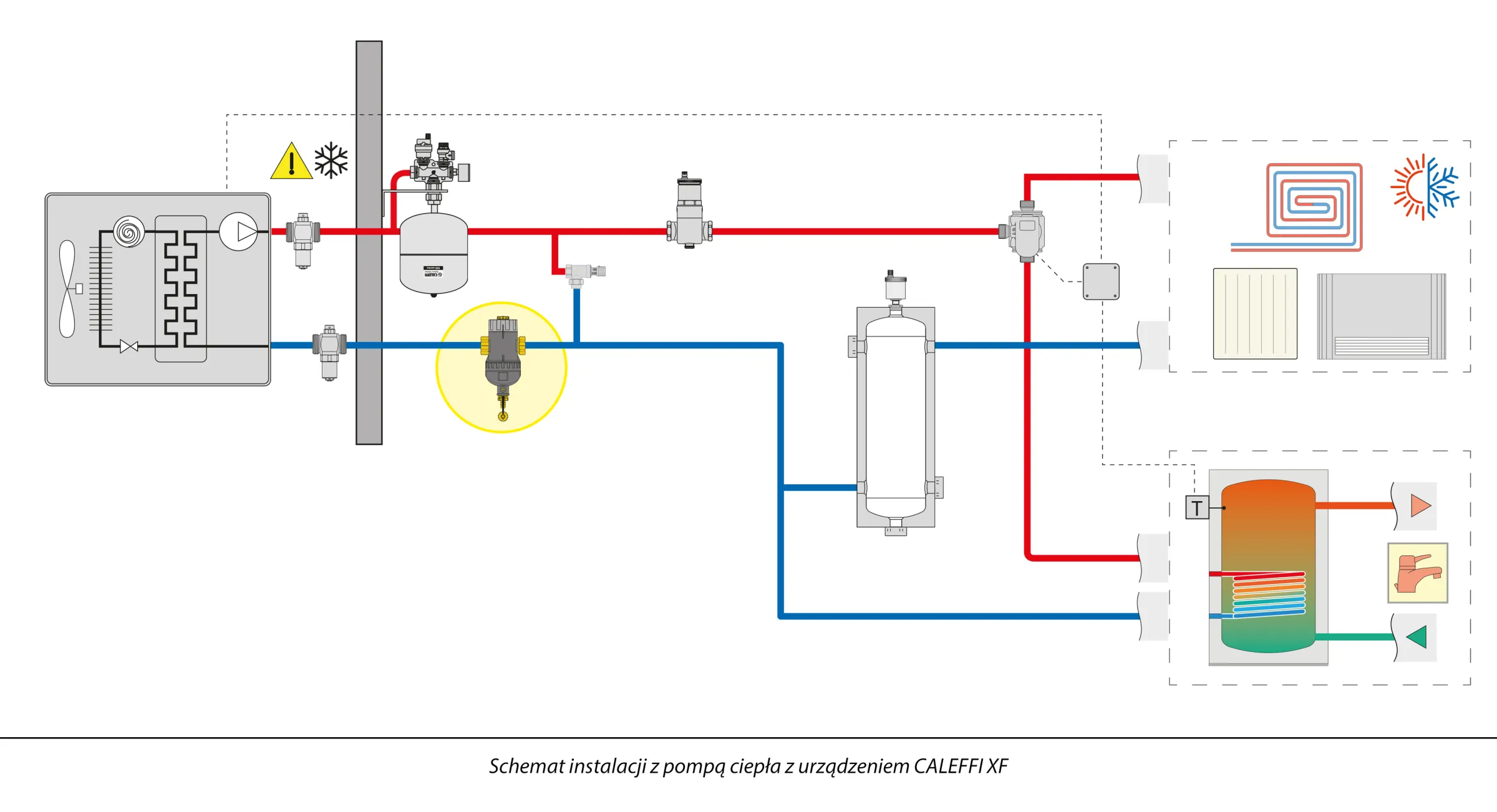 Schemat instalacji z CALEFFI XF.