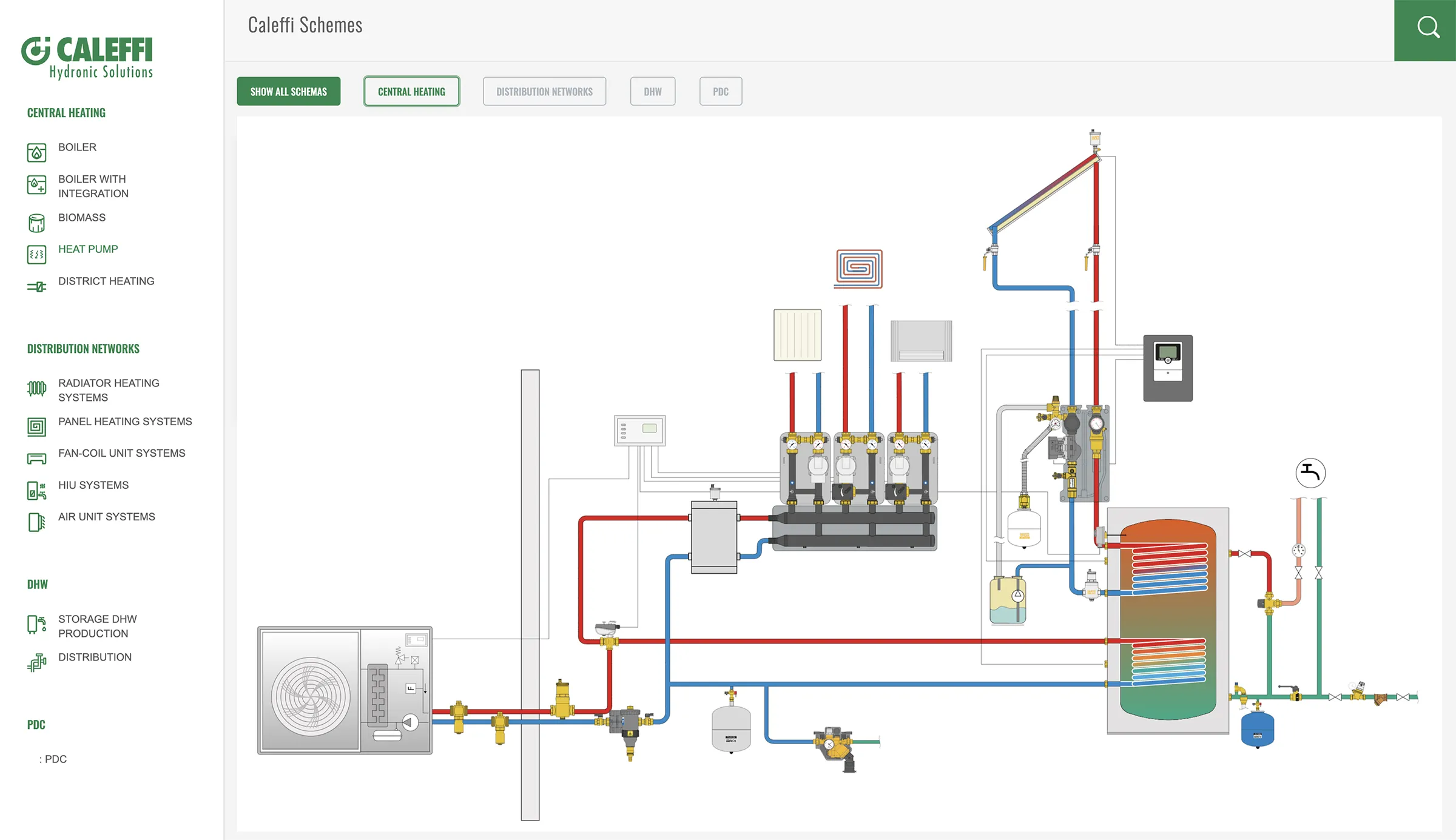 Caleffi Schemes application