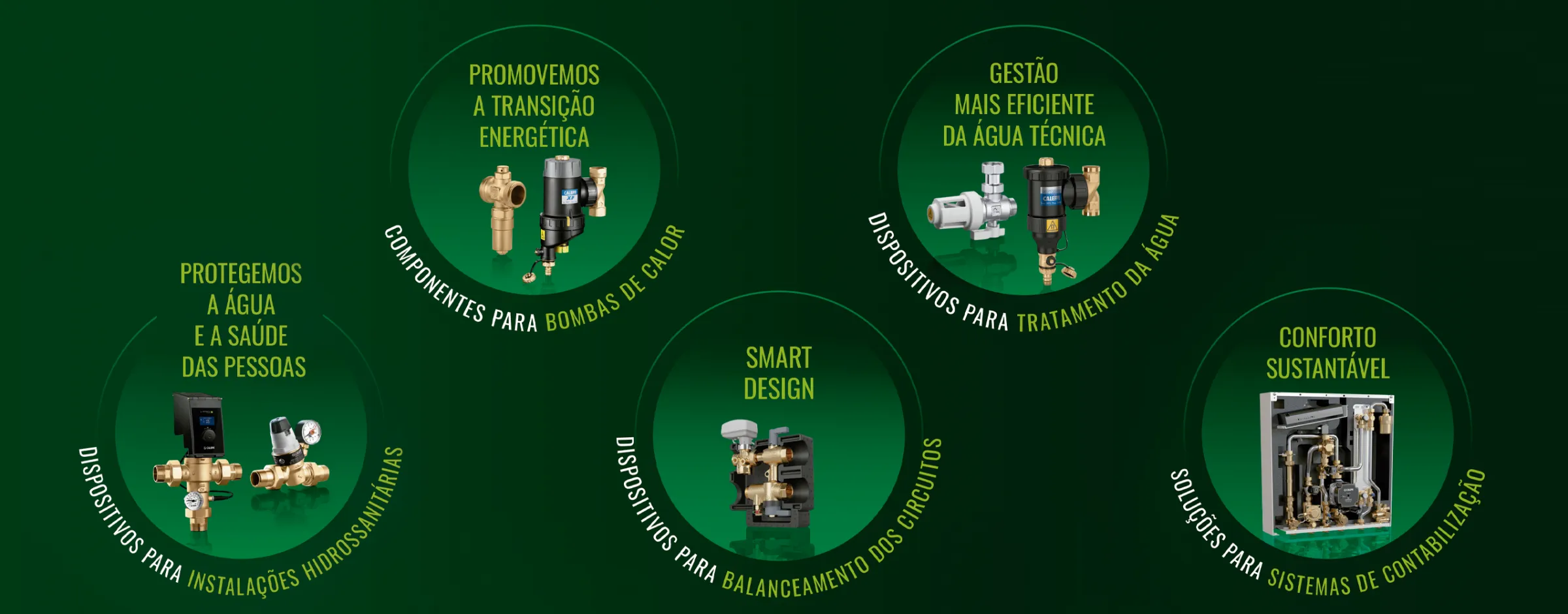 instalações hidrossanitárias