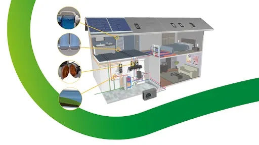 zapowietrzona instalacja co zapowietrzona instalacja co