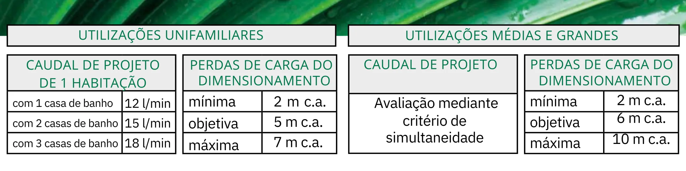 caleffi