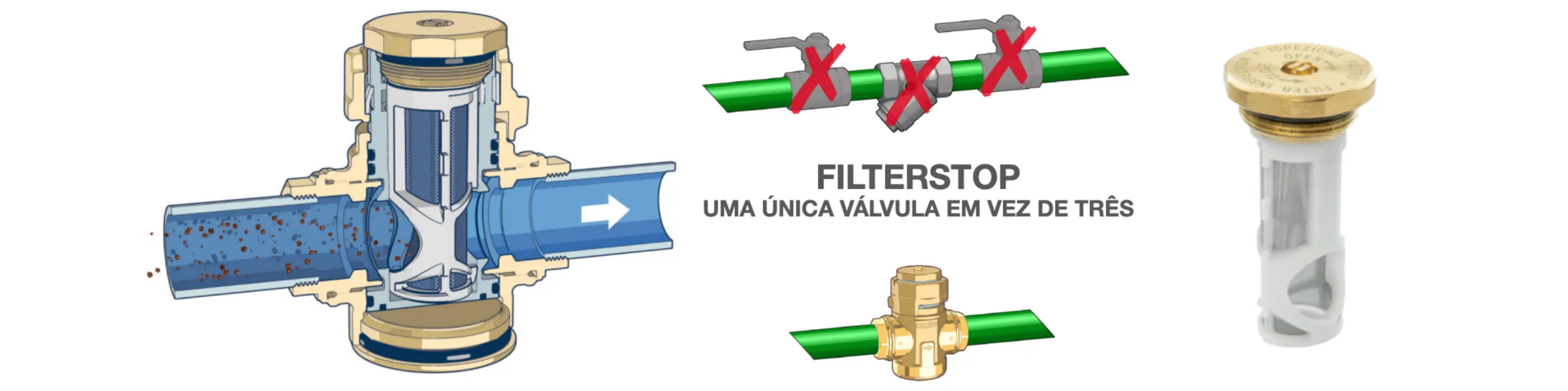 instalações hidrossanitárias