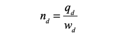 i36 distribution eff. 1