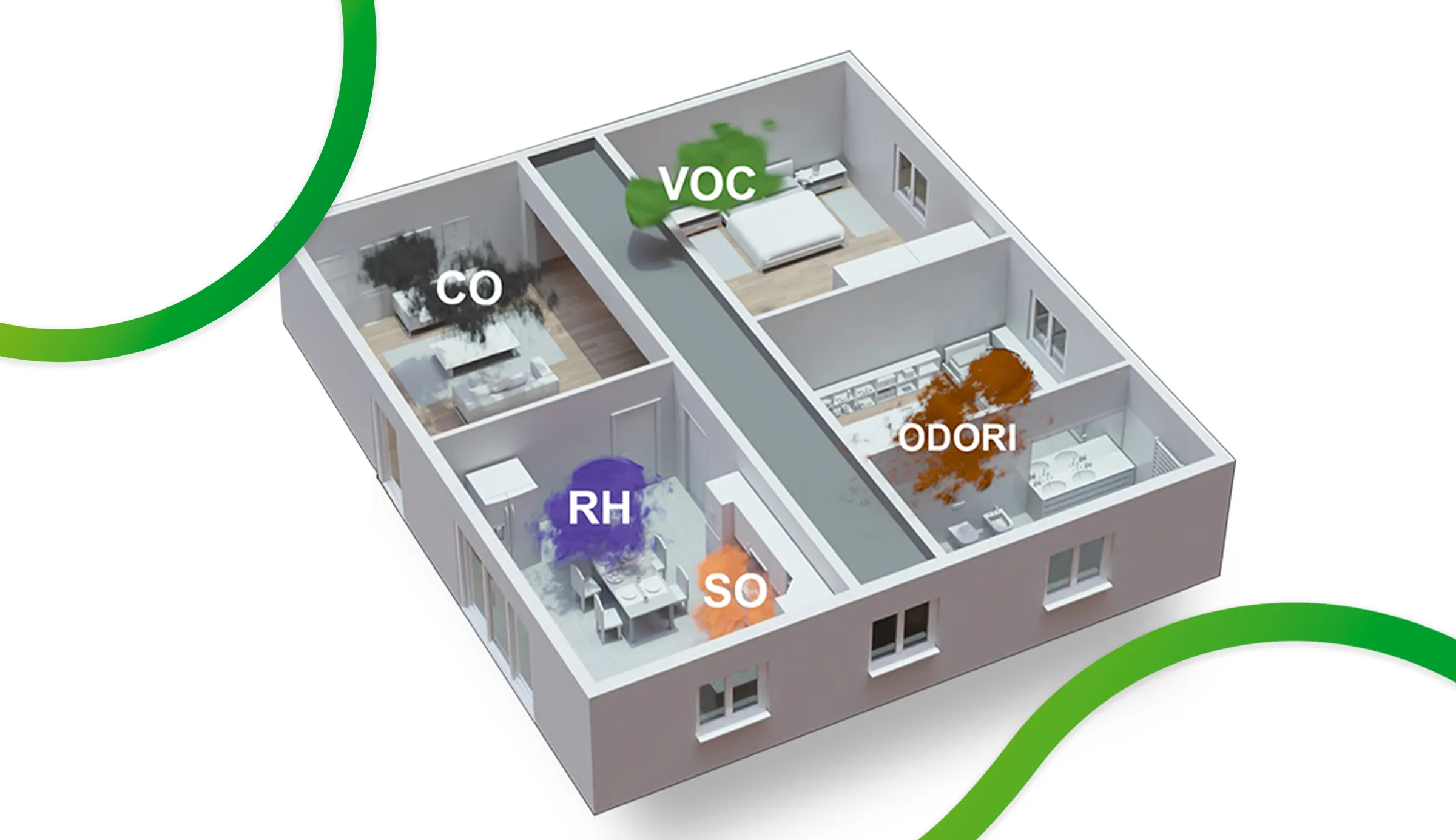 sindrome edificio malato vmc