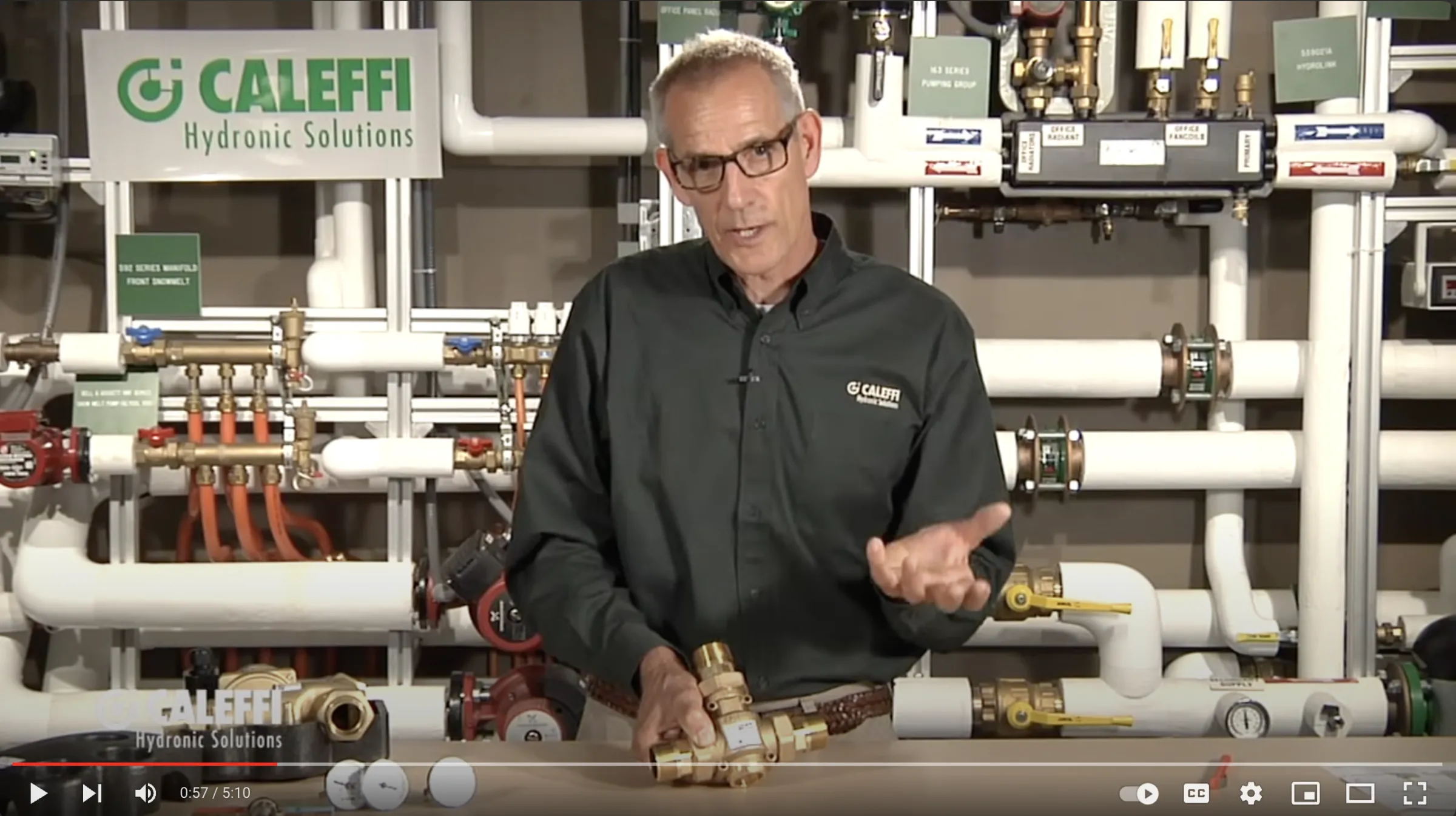 Caleffi 280