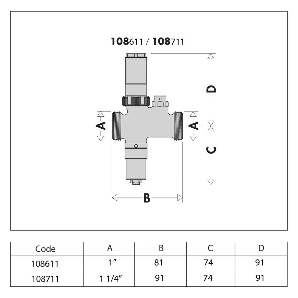 image iStop® - Valvola antigelo. Con sensore aria